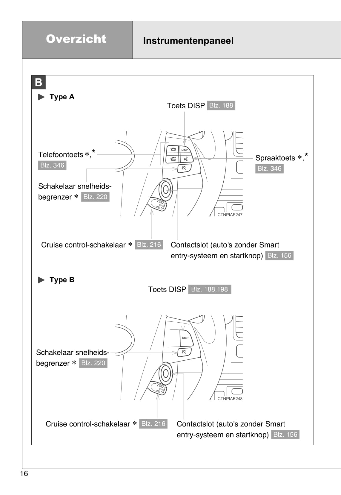 2012-2013 Toyota Auris Owner's Manual | Dutch