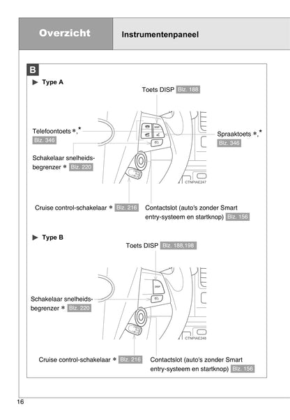 2012-2013 Toyota Auris Owner's Manual | Dutch