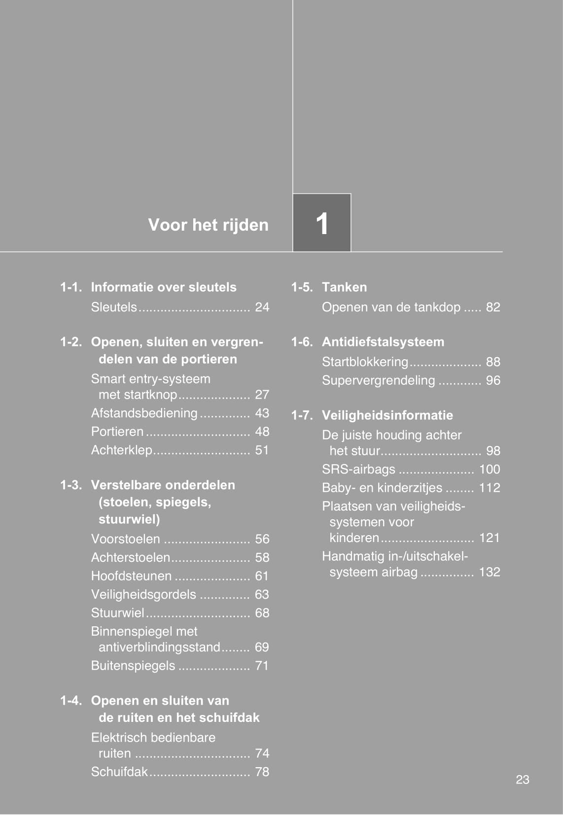 2012-2013 Toyota Auris Owner's Manual | Dutch