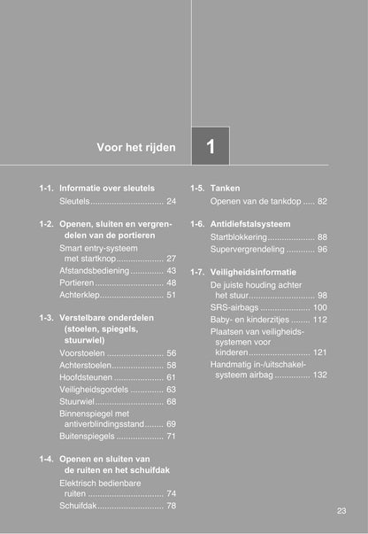 2012-2013 Toyota Auris Owner's Manual | Dutch