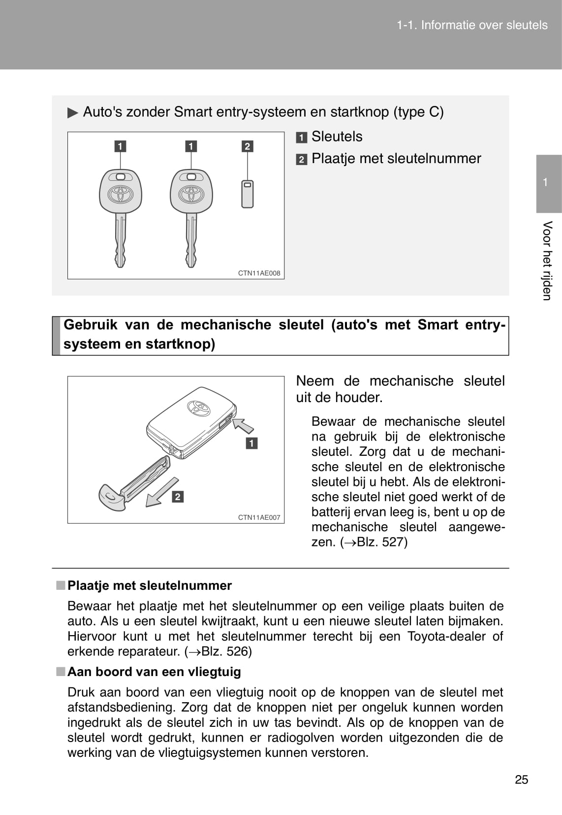 2012-2013 Toyota Auris Owner's Manual | Dutch