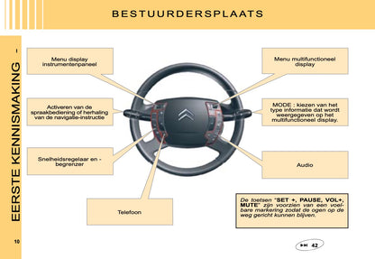 2008 Citroën C5 Owner's Manual | Dutch