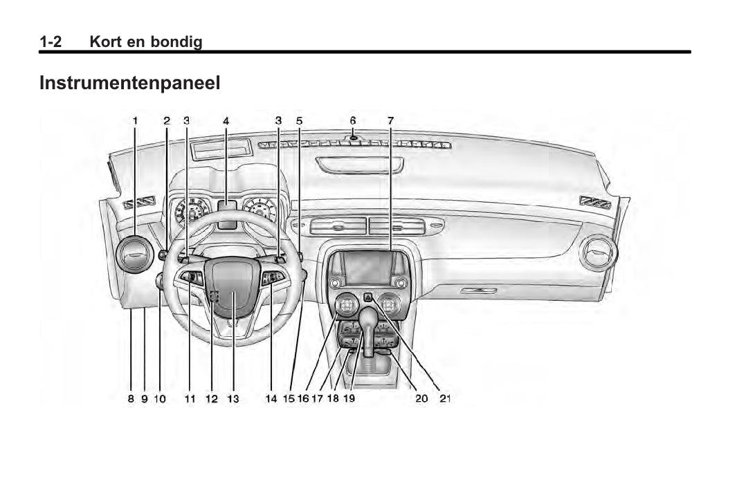 2013-2014 Chevrolet Camaro Owner's Manual | Dutch