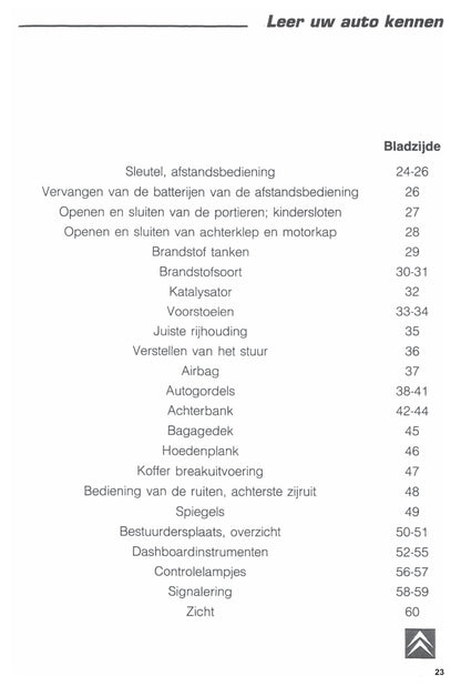 1994-1996 Citroën ZX Gebruikershandleiding | Nederlands