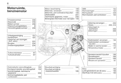 1998-2002 Saab 9-3 Owner's Manual | Dutch