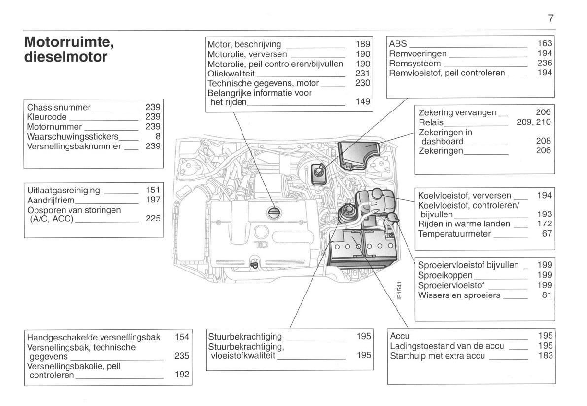 1998-2002 Saab 9-3 Owner's Manual | Dutch