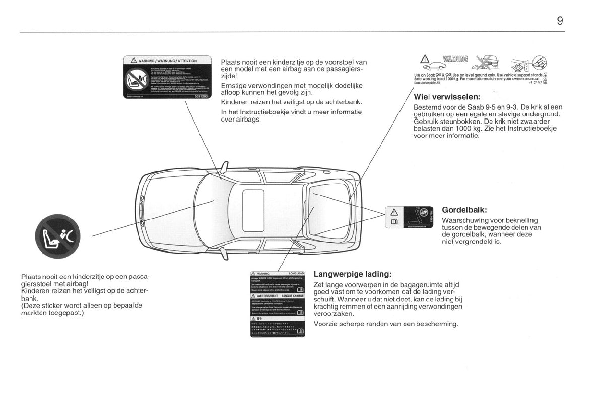 1998-2002 Saab 9-3 Owner's Manual | Dutch