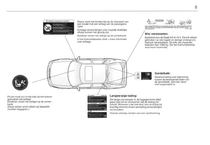 1998-2002 Saab 9-3 Owner's Manual | Dutch