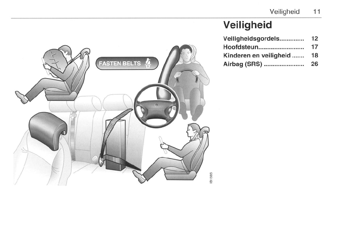 1998-2002 Saab 9-3 Owner's Manual | Dutch