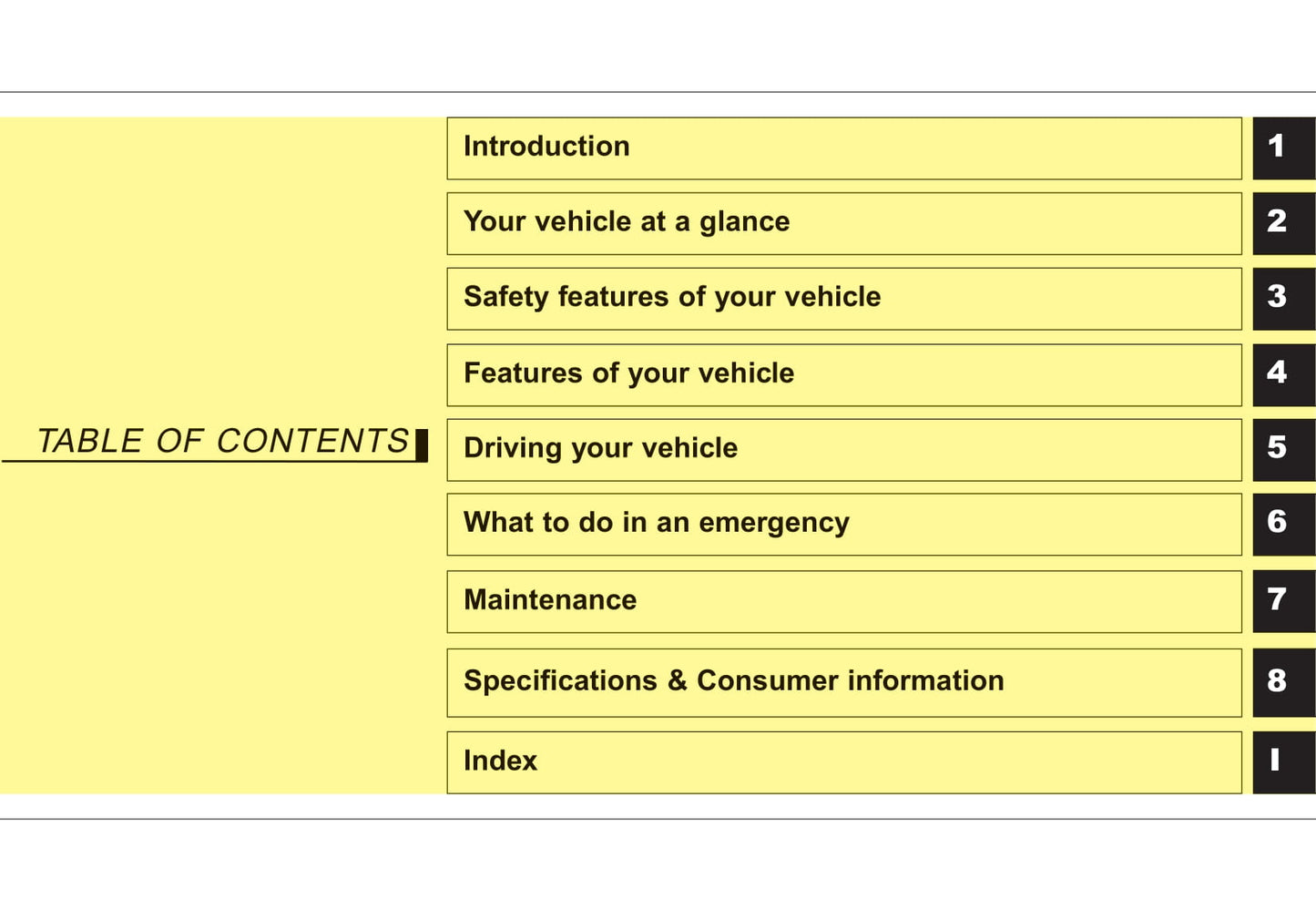 2016 Kia Sportage Owner's Manual | English