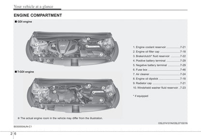 2016 Kia Sportage Owner's Manual | English