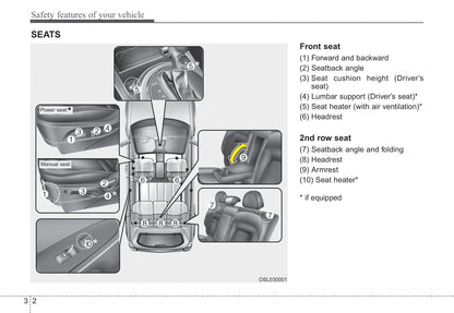 2016 Kia Sportage Owner's Manual | English