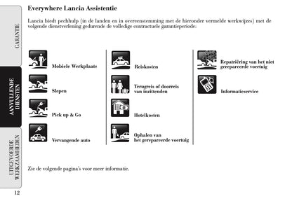 Lancia Garantieboekje 2012