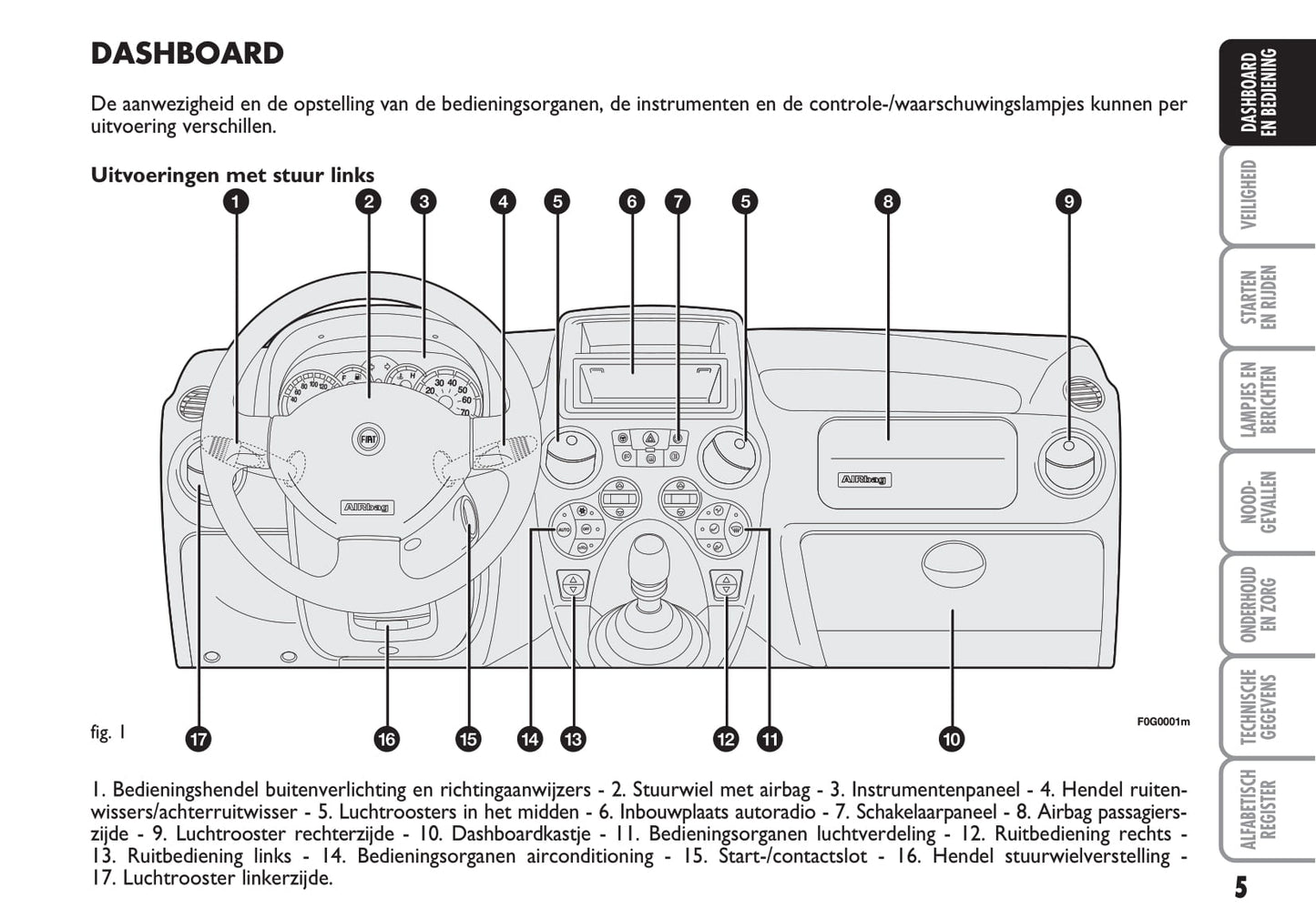 2012-2013 Fiat Panda Owner's Manual | Dutch