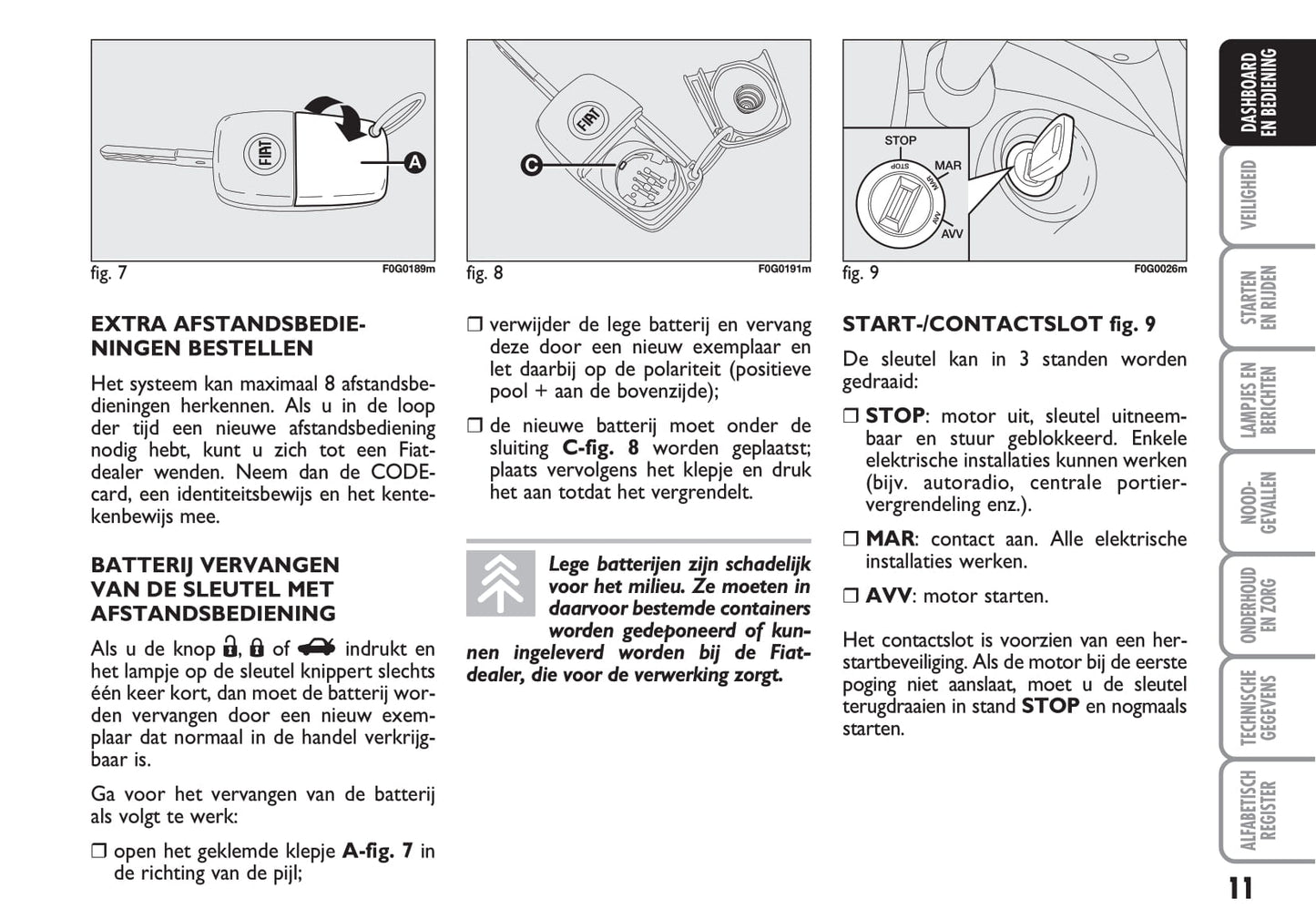 2012-2013 Fiat Panda Owner's Manual | Dutch