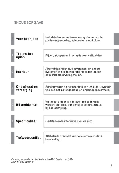 2011-2012 Toyota Verso-S Owner's Manual | Dutch