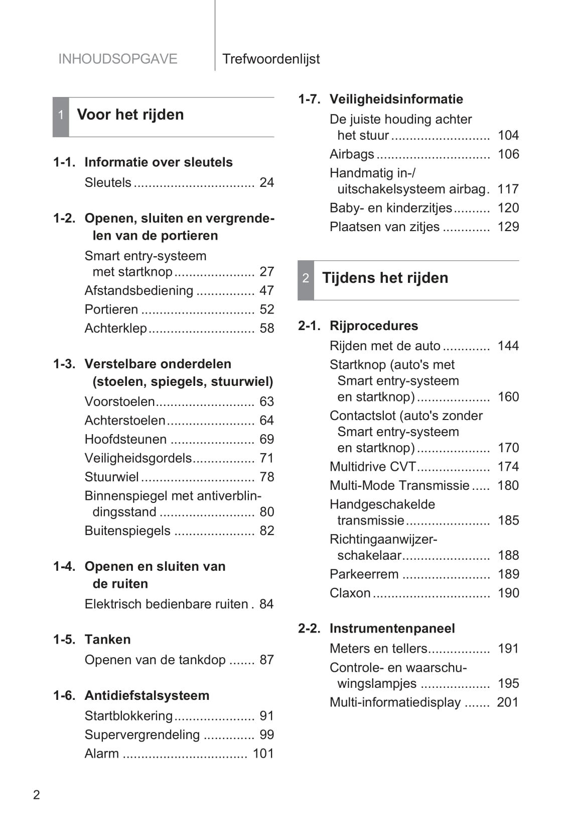 2011-2012 Toyota Verso-S Owner's Manual | Dutch