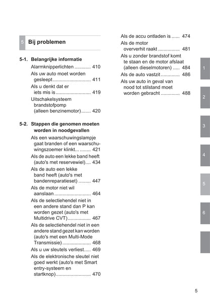 2011-2012 Toyota Verso-S Owner's Manual | Dutch