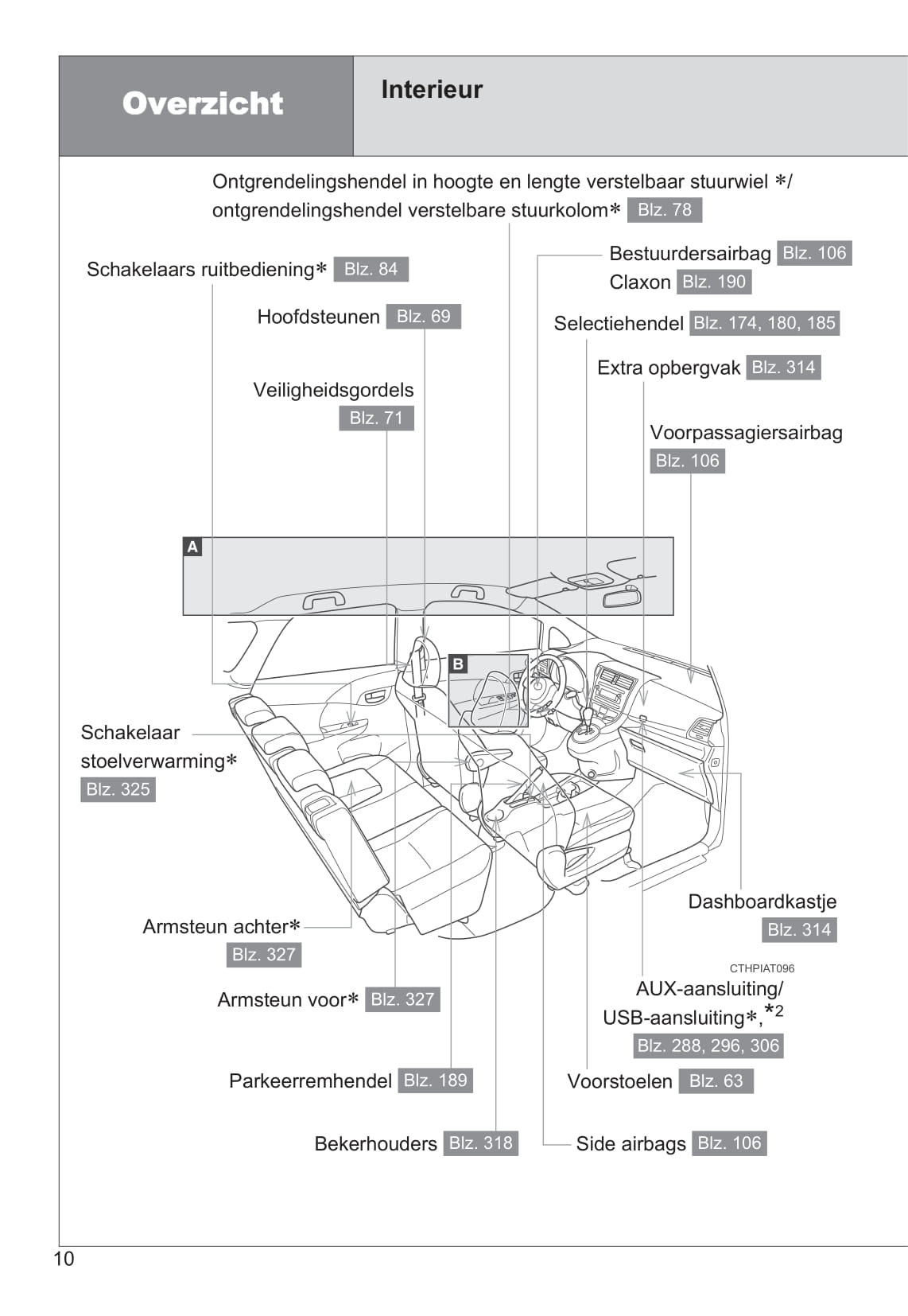 2011-2012 Toyota Verso-S Owner's Manual | Dutch