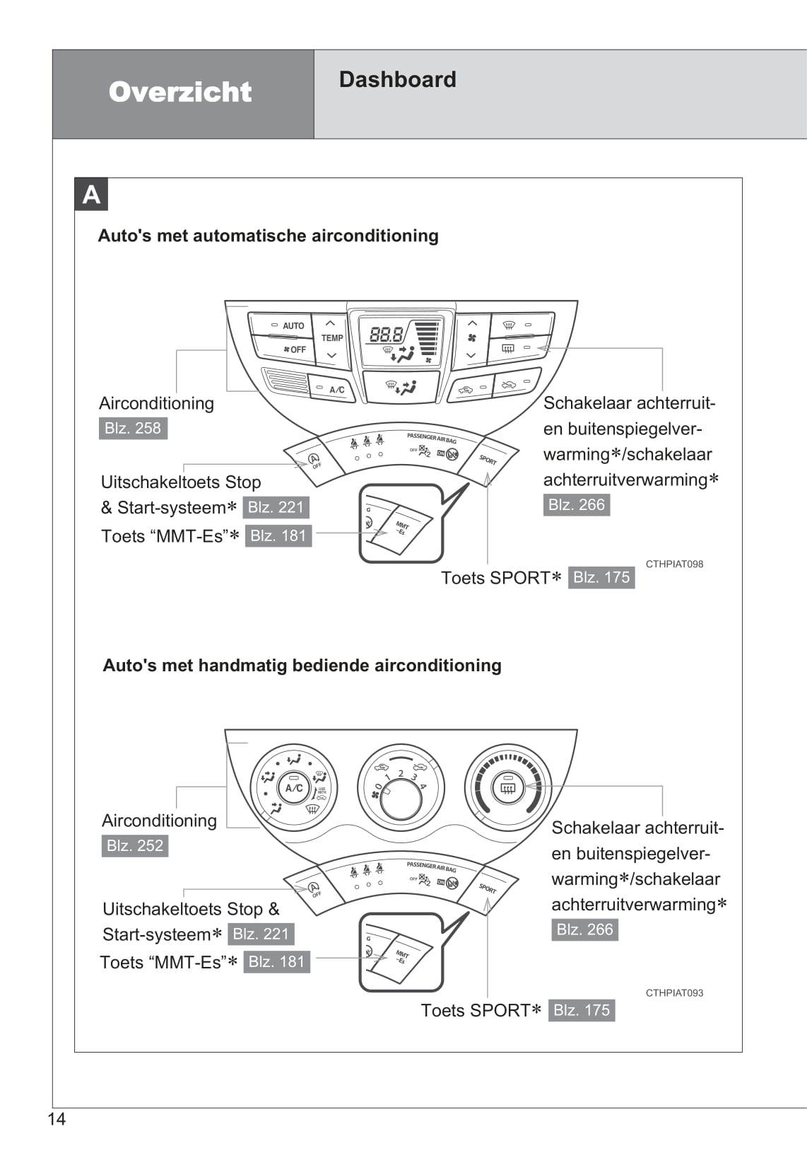 2011-2012 Toyota Verso-S Owner's Manual | Dutch