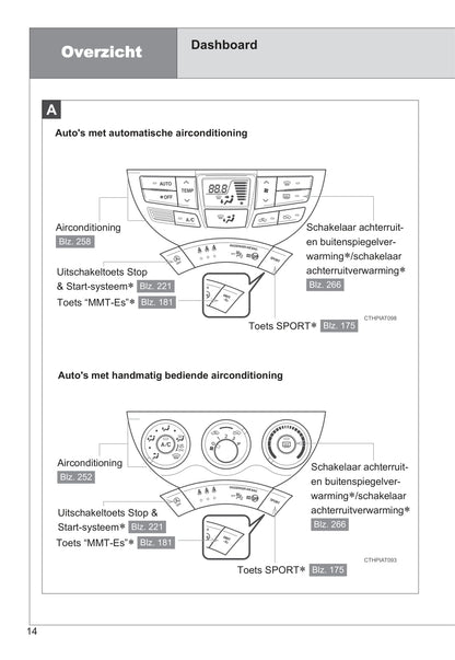 2011-2012 Toyota Verso-S Owner's Manual | Dutch