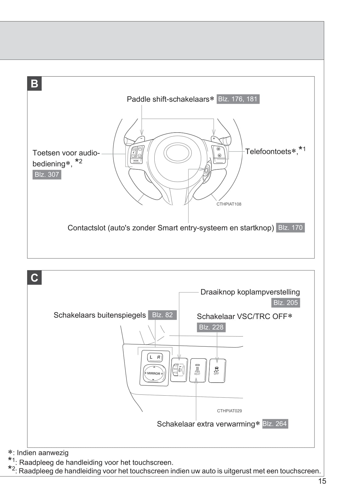 2011-2012 Toyota Verso-S Owner's Manual | Dutch