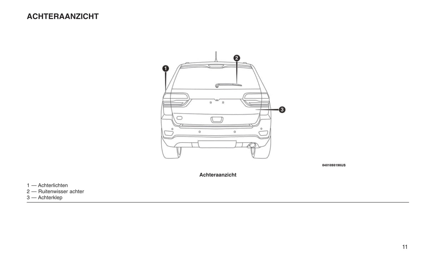 2016-2017 Jeep Grand Cherokee Owner's Manual | Dutch