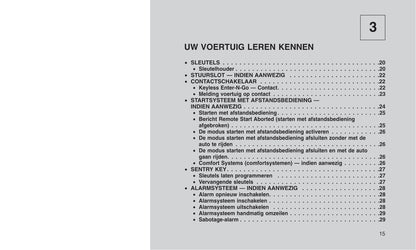 2016-2017 Jeep Grand Cherokee Owner's Manual | Dutch