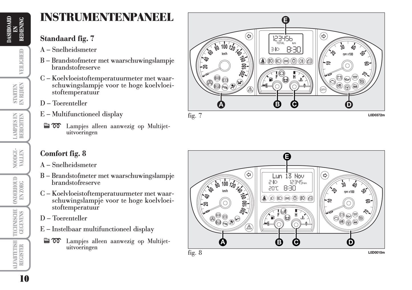 2004-2012 Lancia Musa Bedienungsanleitung | Niederländisch