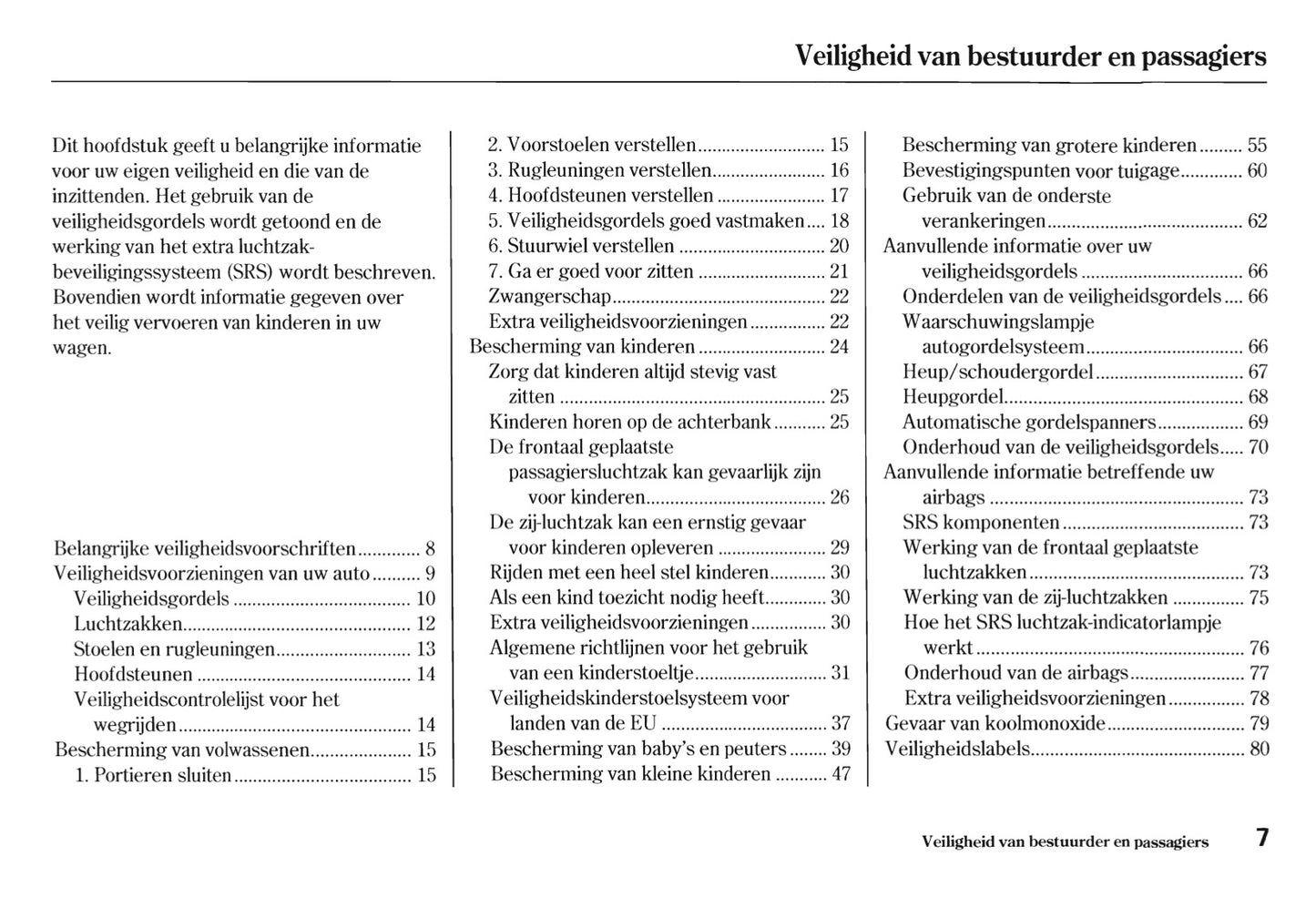 2005-2006 Honda Jazz Owner's Manual | Dutch