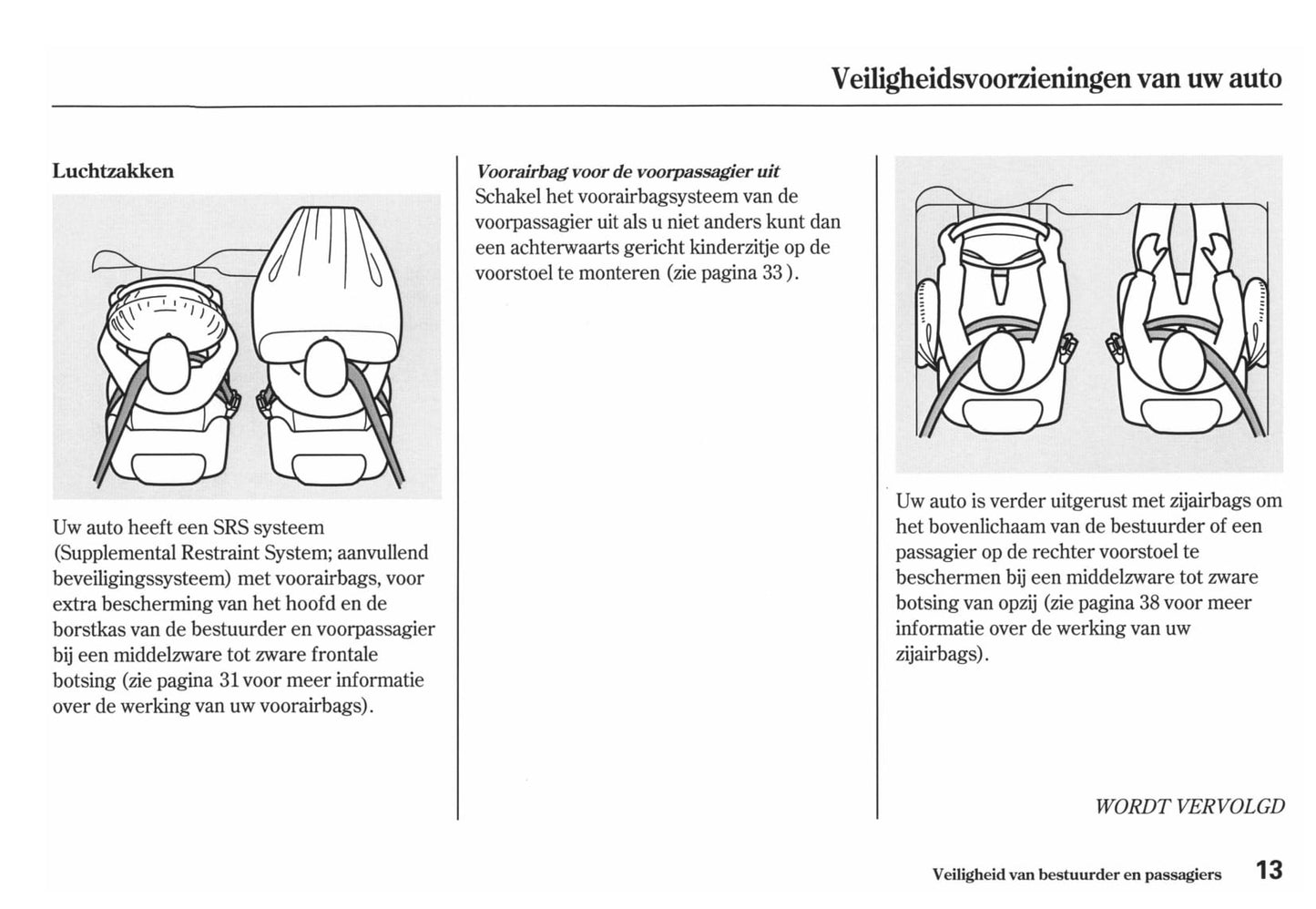 2011-2012 Honda Jazz Owner's Manual | Dutch