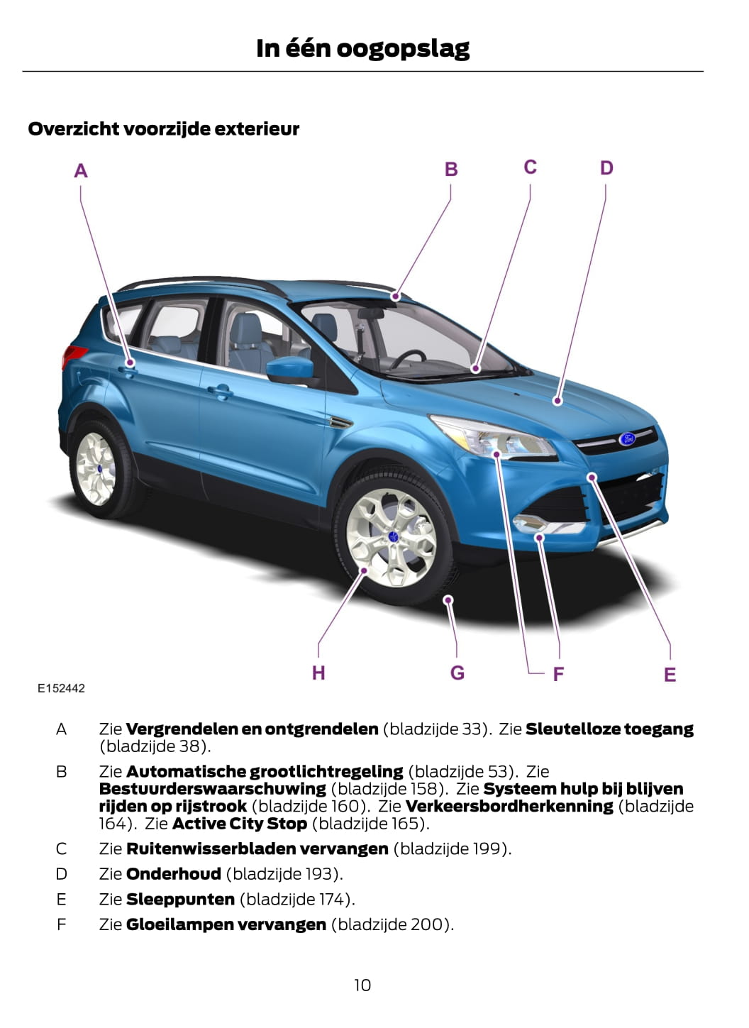 2012-2015 Ford Kuga Manuel du propriétaire | Néerlandais