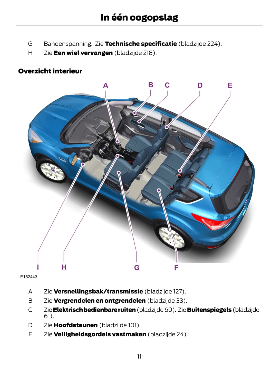 2012-2015 Ford Kuga Manuel du propriétaire | Néerlandais