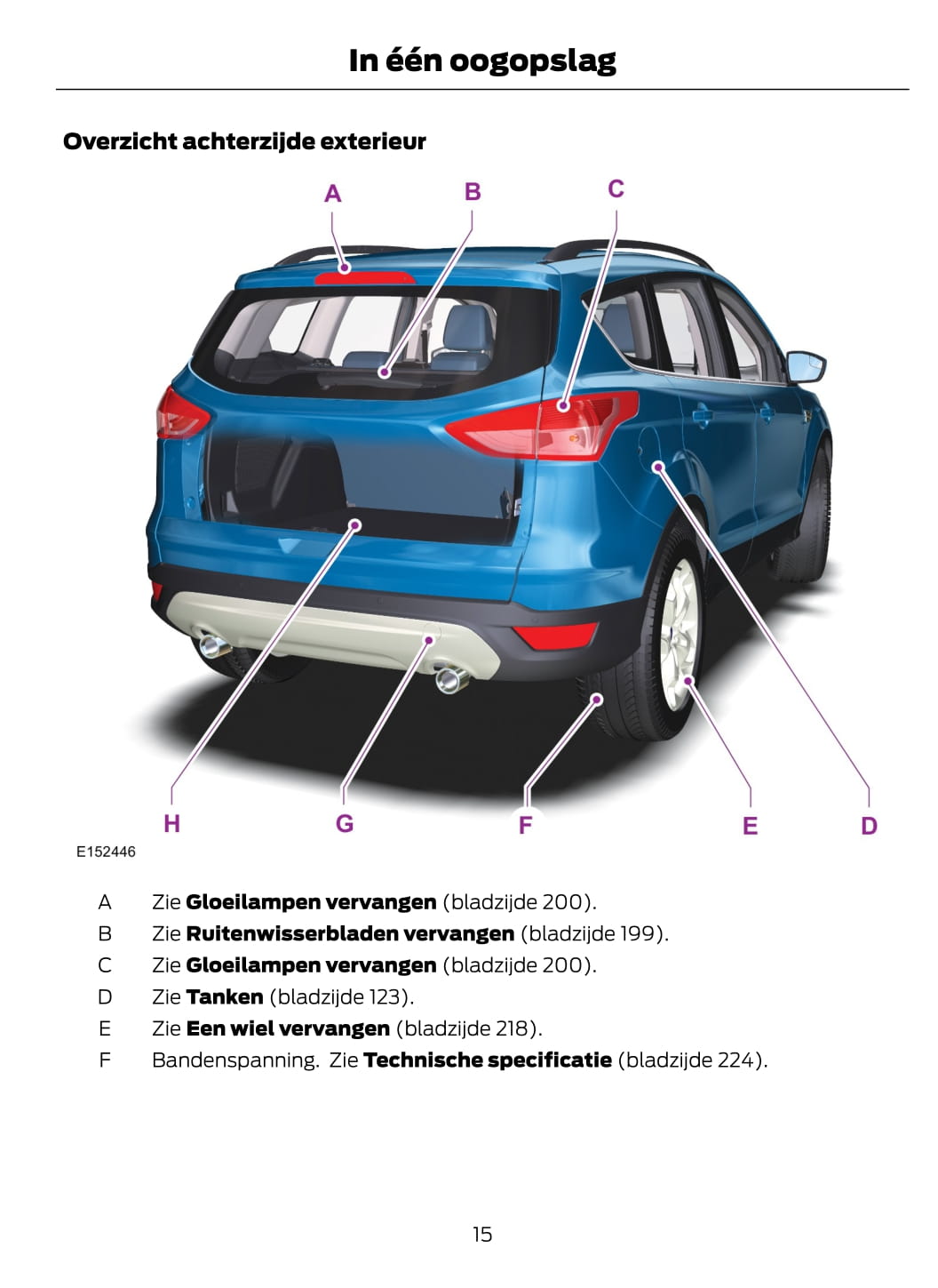 2012-2015 Ford Kuga Manuel du propriétaire | Néerlandais