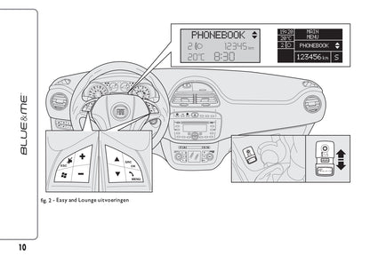 Fiat Punto Blue & Me Nav Handleiding 2011