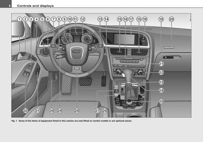 2007-2014 Audi A5 Bedienungsanleitung | Englisch