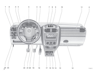 2000-2003 Opel Corsa Gebruikershandleiding | Nederlands