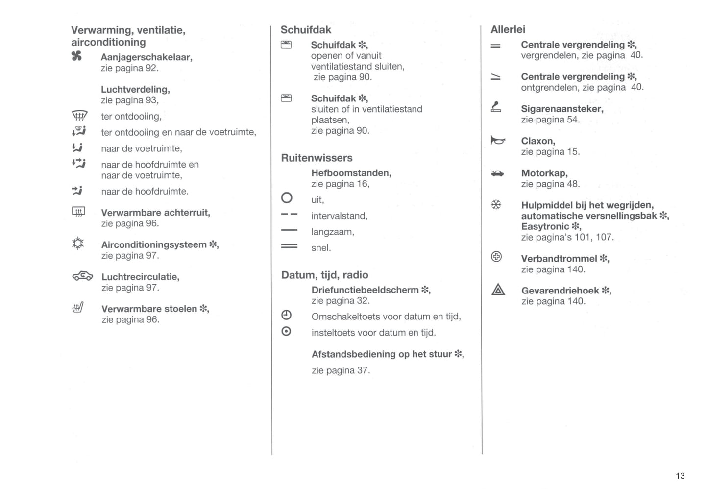 2000-2003 Opel Corsa Gebruikershandleiding | Nederlands