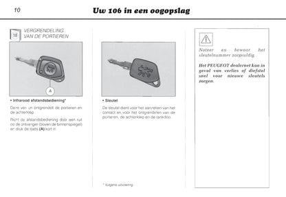 1996-2000 Peugeot 106 Gebruikershandleiding | Nederlands