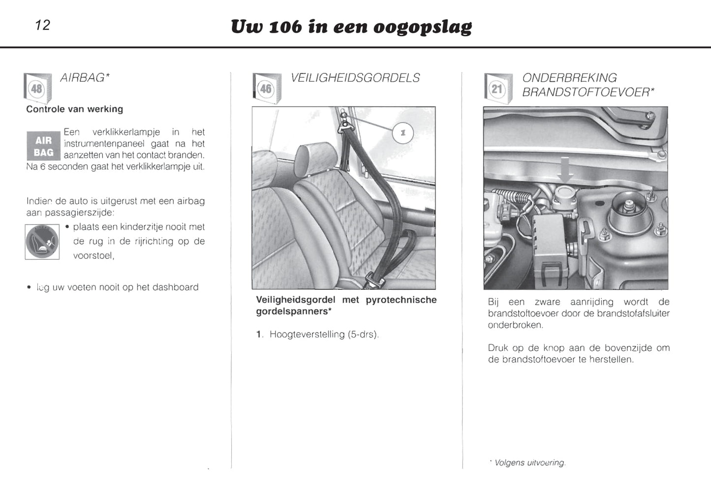 1996-2000 Peugeot 106 Gebruikershandleiding | Nederlands