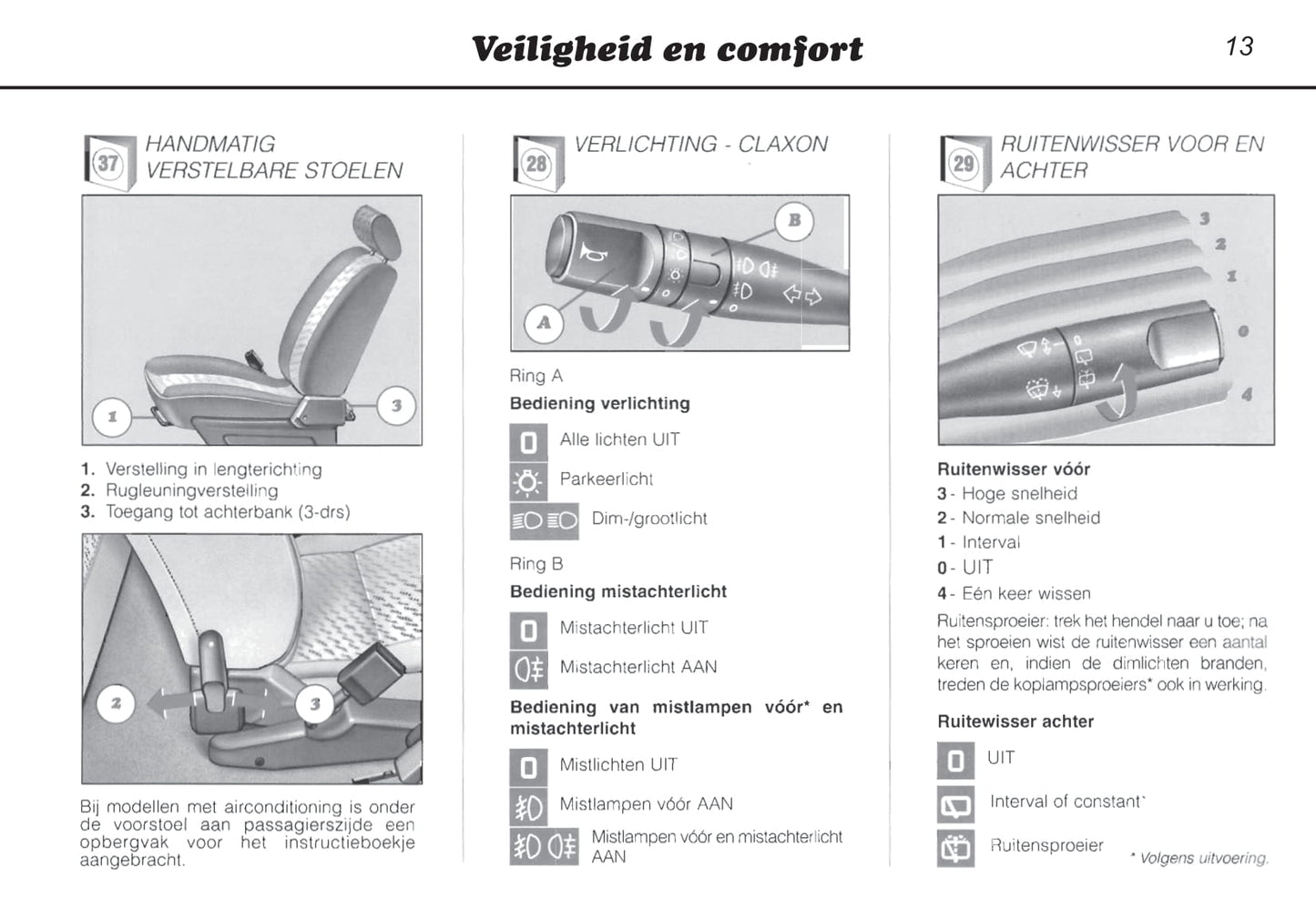 1996-2000 Peugeot 106 Gebruikershandleiding | Nederlands