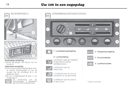 1996-2000 Peugeot 106 Gebruikershandleiding | Nederlands