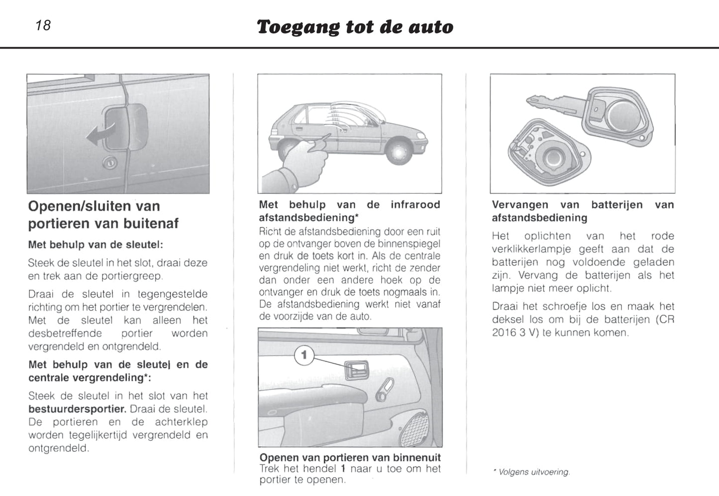 1996-2000 Peugeot 106 Gebruikershandleiding | Nederlands