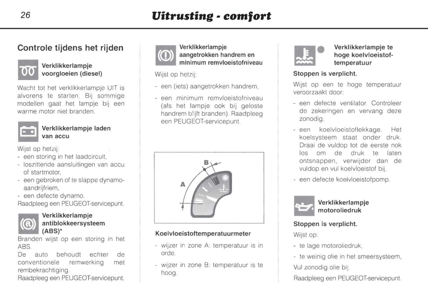 1996-2000 Peugeot 106 Gebruikershandleiding | Nederlands