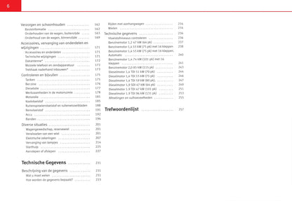 2007-2008 Seat Cordoba Owner's Manual | Dutch