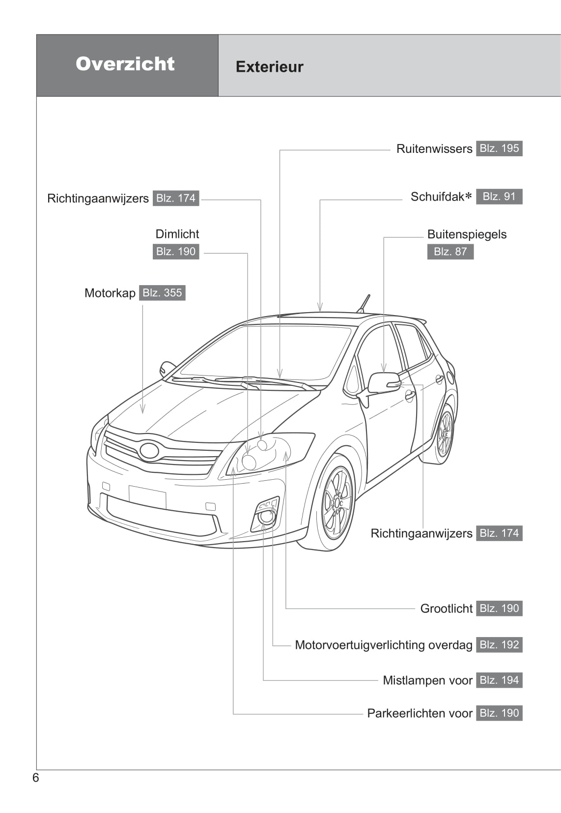 2010-2012 Toyota Auris Manuel du propriétaire | Néerlandais