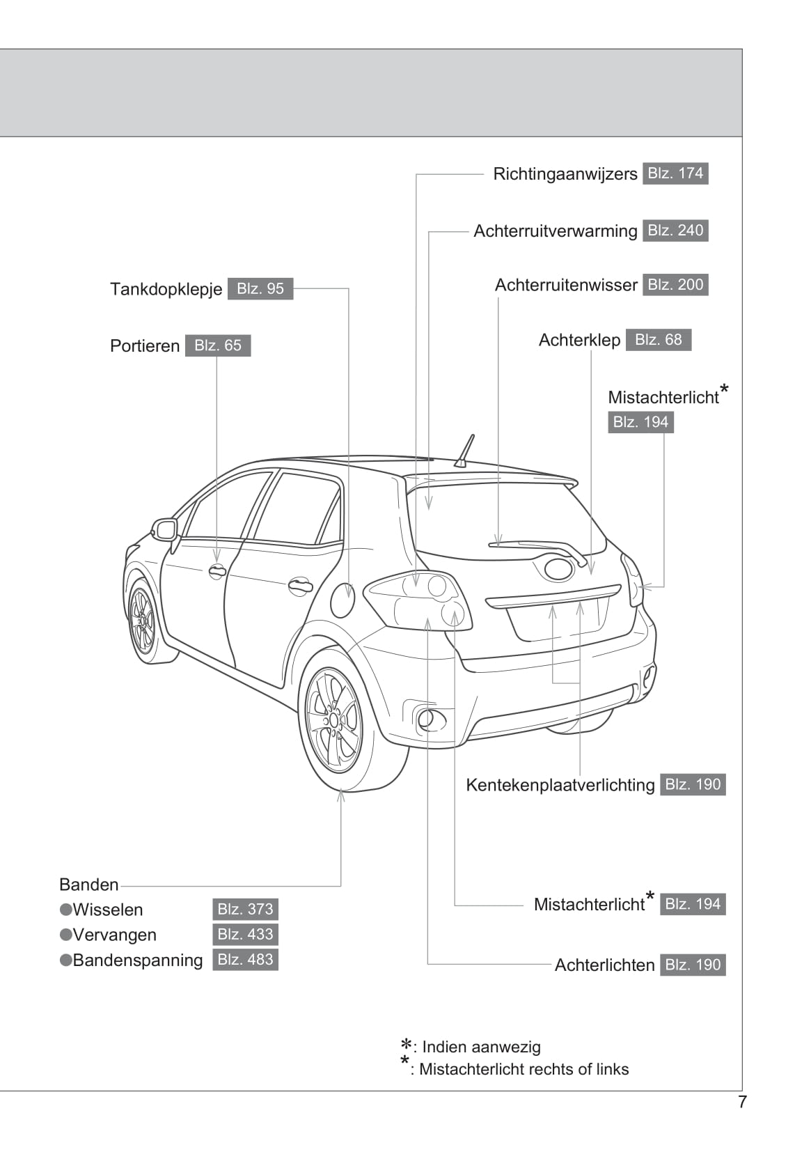 2010-2012 Toyota Auris Manuel du propriétaire | Néerlandais