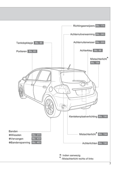 2010-2012 Toyota Auris Manuel du propriétaire | Néerlandais