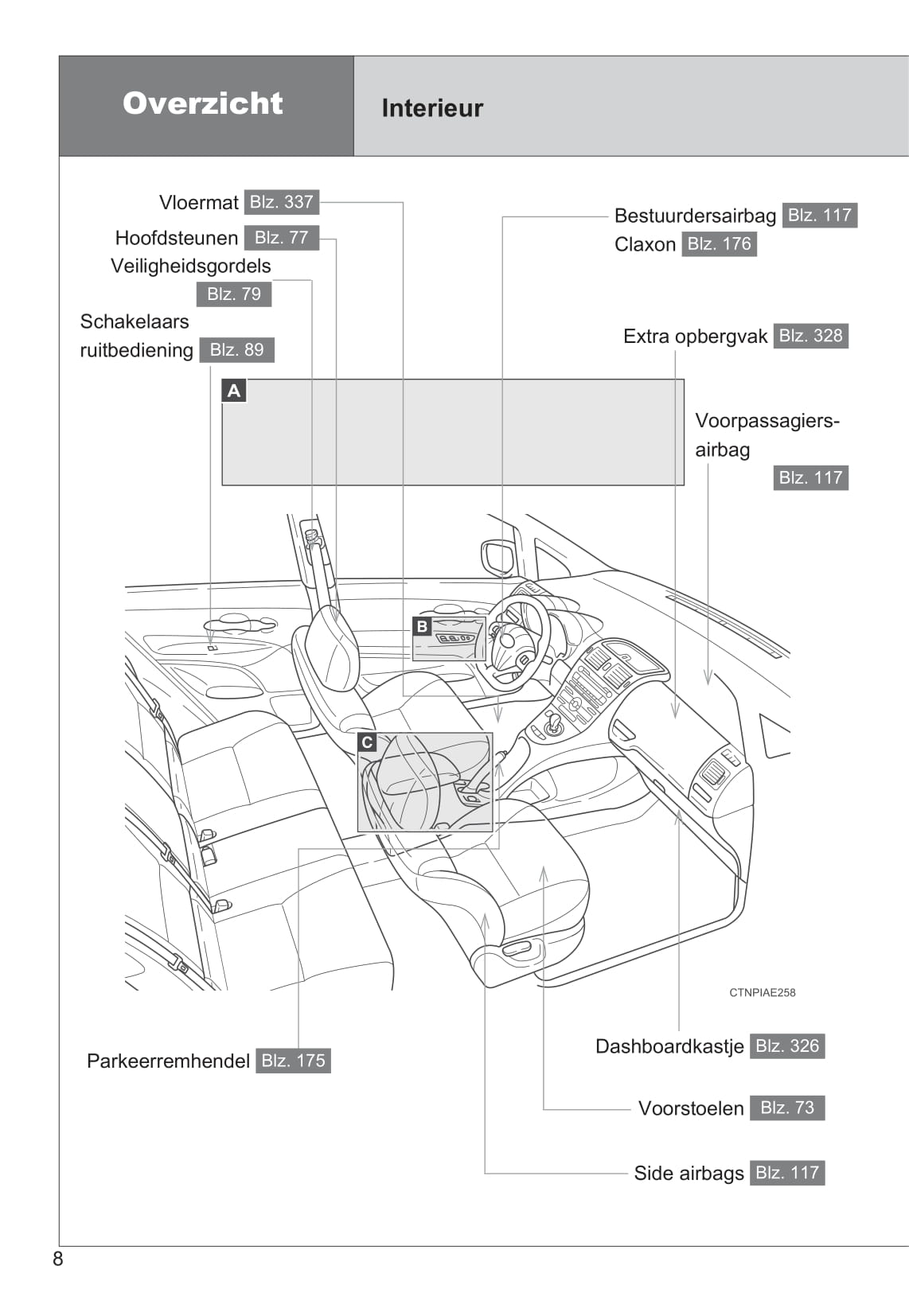 2010-2012 Toyota Auris Manuel du propriétaire | Néerlandais