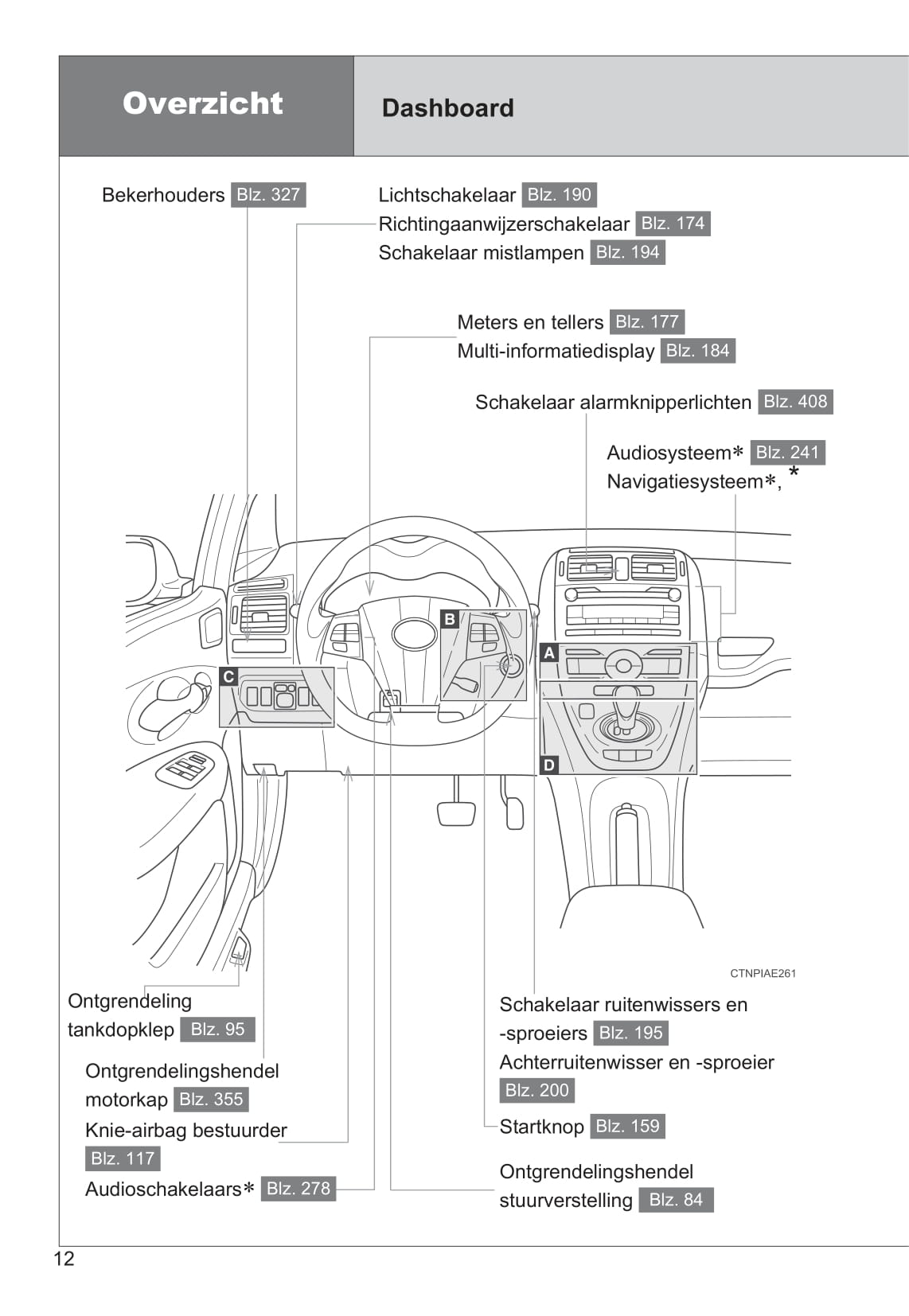 2010-2012 Toyota Auris Manuel du propriétaire | Néerlandais